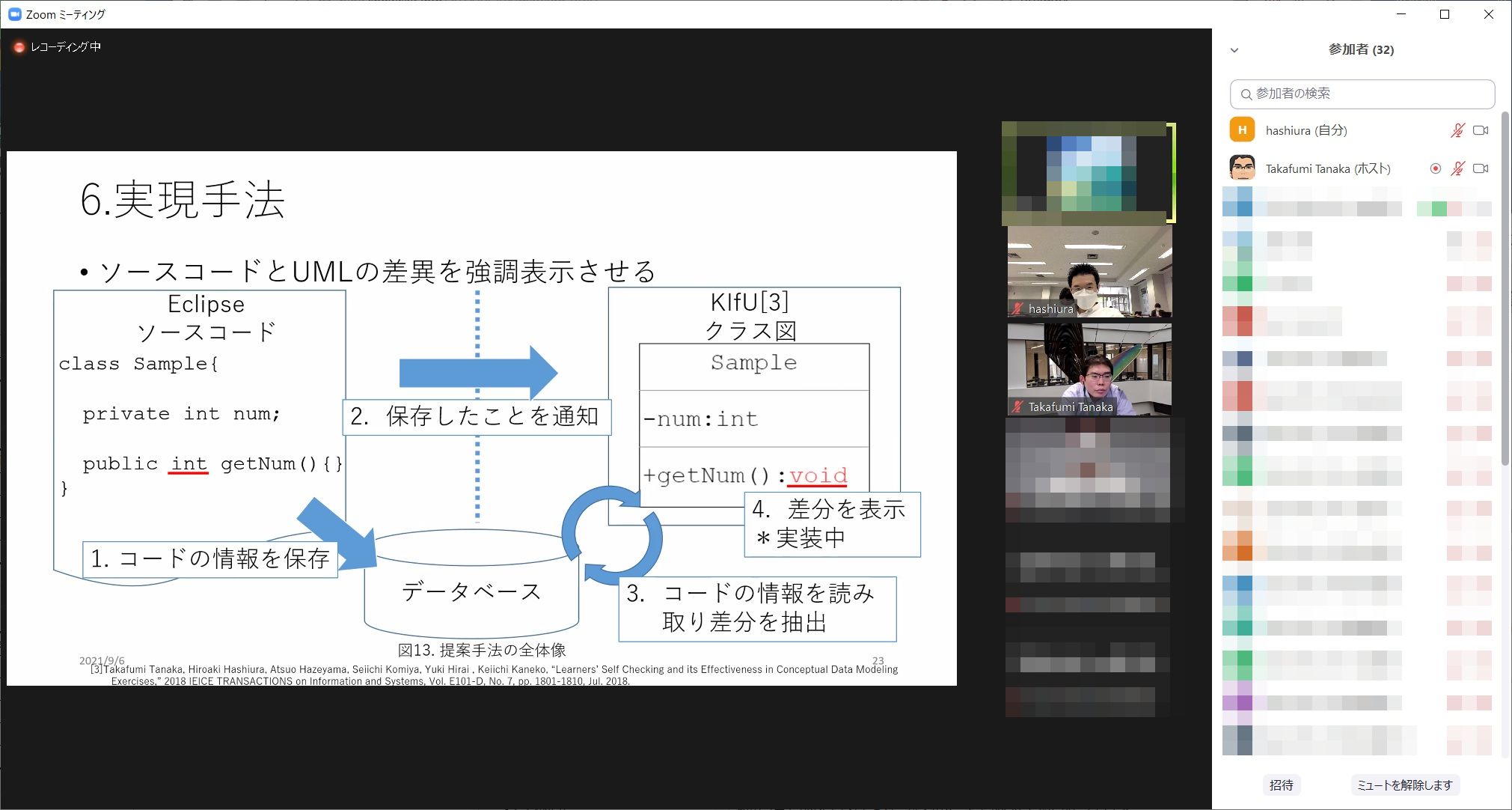 合同発表会